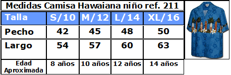 Guía de tallas camisas hawaianas de niño